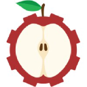 Nutritioneering