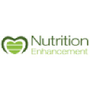 nutritionenhancement.com