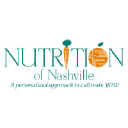 nutritionofnashville.com