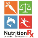 NutritionRx