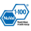 nuval.com