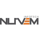 nuveminfotech.com