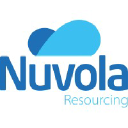 nuvolaresourcing.com