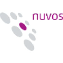 nuvos.com