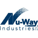 nuwayindustries.com