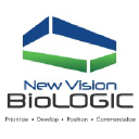nvbiologic.com