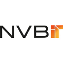 nvbit.nl