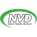 Night Vision Devices