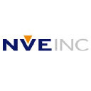 nvecorp