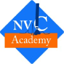 nvic-academy.nl