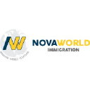 nwimmigration.ca
