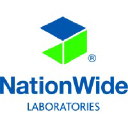 NationWide Labs