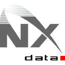 nxdata.ro