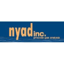 nyad.com