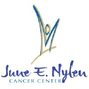 nylencancercenter.com