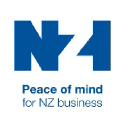 nzi.co.nz