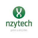 nzytech.com