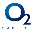 O2 CAPITAL ASSET MANAGEMENT