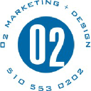 o2marketing.com