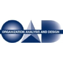 Organization Analysis and Design