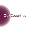 oakfutures.com
