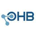 oak hill bio