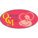 oaklandcountymoms.com