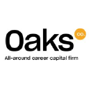 Oaks Co