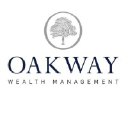 oakwaywm.co.uk