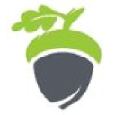 Oakwood Wealth Advisors