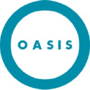 oasiscorporatehousing.com