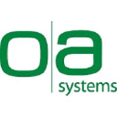 OA Systems in Elioplus