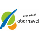 oberhavel.de