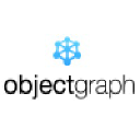 objectgraph.com