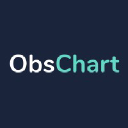obschart.com