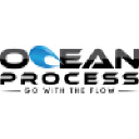 oceanprocess.com