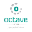 octavehotels.com