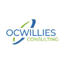 ocwillies.com