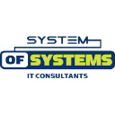 of.systems