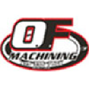ofmachining.com