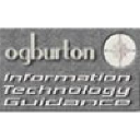 ogburton.com