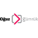 oguzgumruk.com