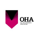 oha.org.au