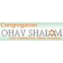 ohavshalom.com