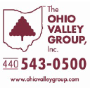 ohiovalleygroup.com