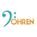 ohren.com.br