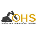 ohskakanj.com