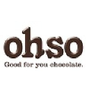 ohso.com