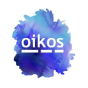 oikos-stgallen.com