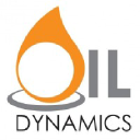 oil-dynamics.com